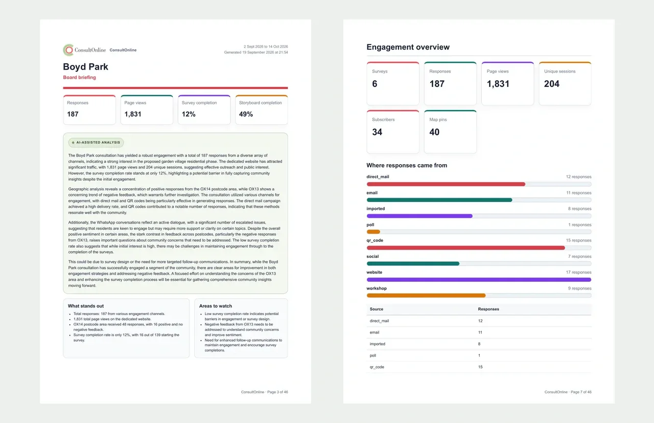 Boyd Park PDF report with the board briefing and engagement overview displayed side by side