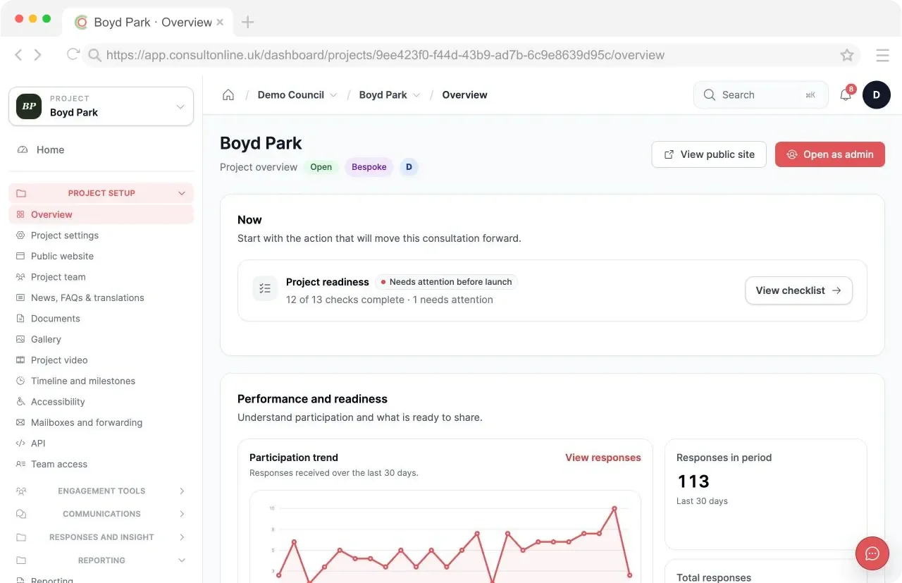 Boyd Park developer dashboard showing consultation health, participation and project activity