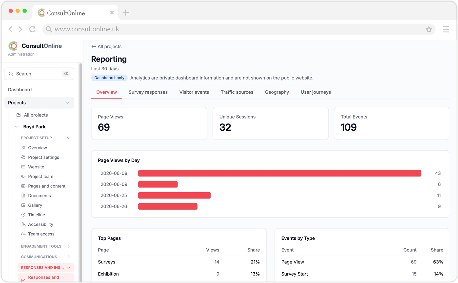 Consult-Online-responses & insights.p